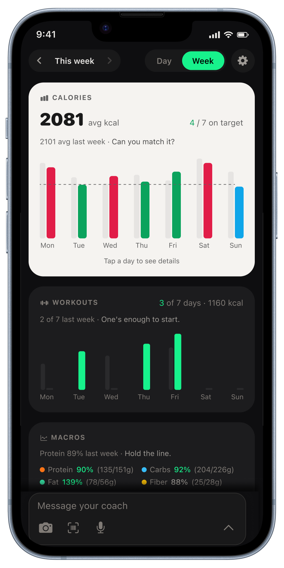 Kexo Week view: calorie bars versus target, with last week faded behind