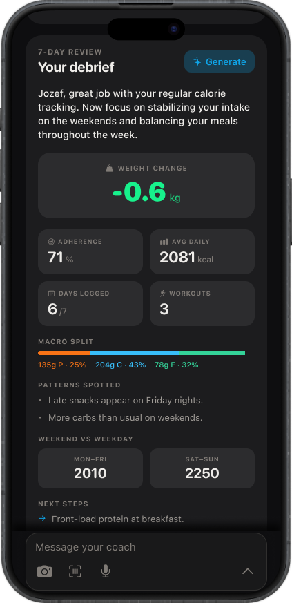 Kexo 7-day review — patterns spotted, weight change, macro split